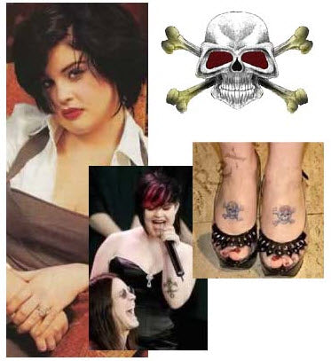 Kelly Osbournes 19 Tattoos  Their Meanings  Body Art Guru