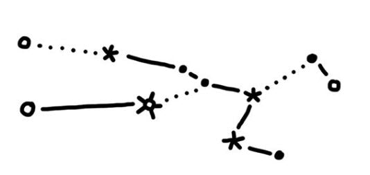 taurus star constellation tattoo